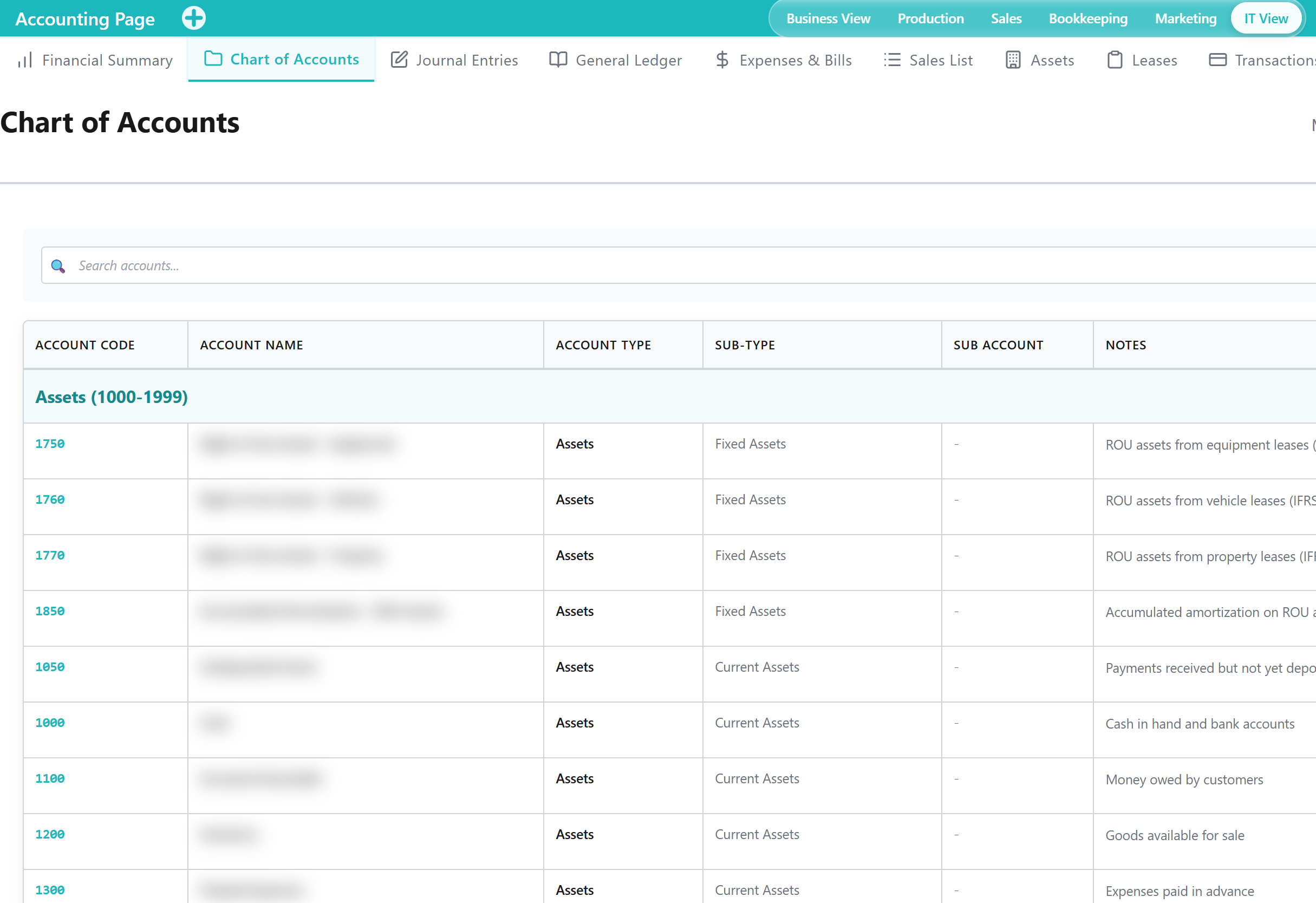 Chart of Accounts